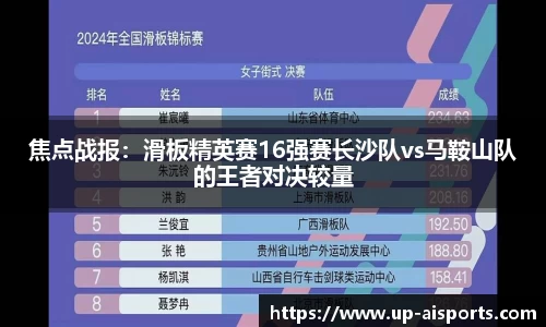 焦点战报：滑板精英赛16强赛长沙队vs马鞍山队的王者对决较量